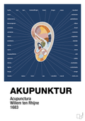 plakat: akupunktur - lapis blue-Alternativ-A1two3