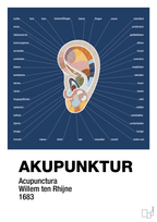 plakat: akupunktur - lapis blue-Alternativ-A1two3