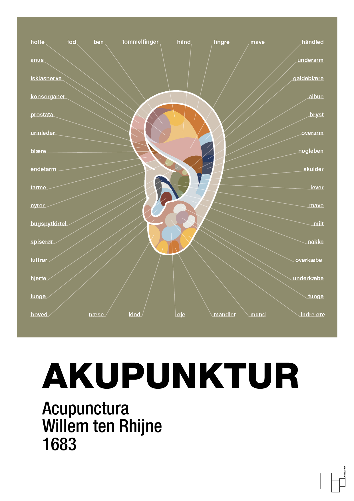 plakat: akupunktur - misty forrest-Alternativ-A1two3