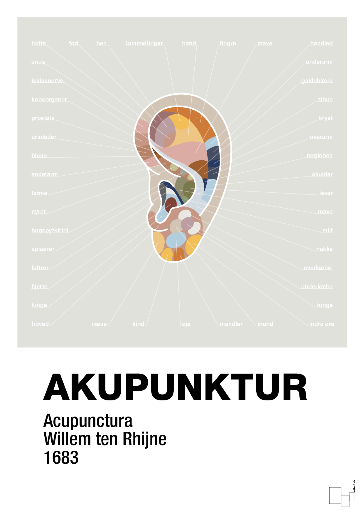 plakat: akupunktur - painters white-Alternativ-A1two3