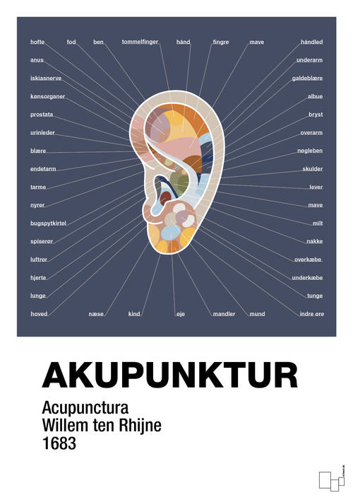 Akupunktur - petrol-Alternativ-A1two3