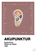 plakat: akupunktur - plum-Alternativ-A1two3