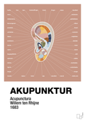 plakat: akupunktur - powder-Alternativ-A1two3