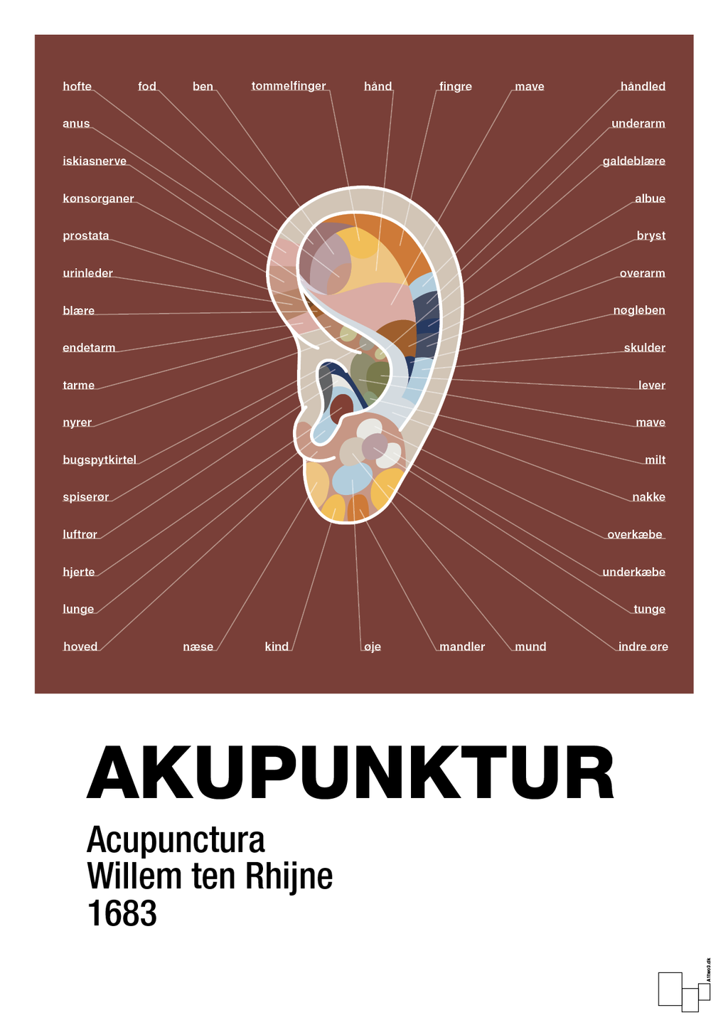 plakat: akupunktur - red pepper-Alternativ-A1two3