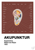 plakat: akupunktur - red pepper-Alternativ-A1two3