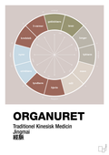 plakat: organuret - broken beige-Alternativ-A1two3