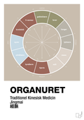 plakat: organuret - creamy mushroom-Alternativ-A1two3