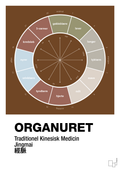 plakat: organuret - dark brown-Alternativ-A1two3