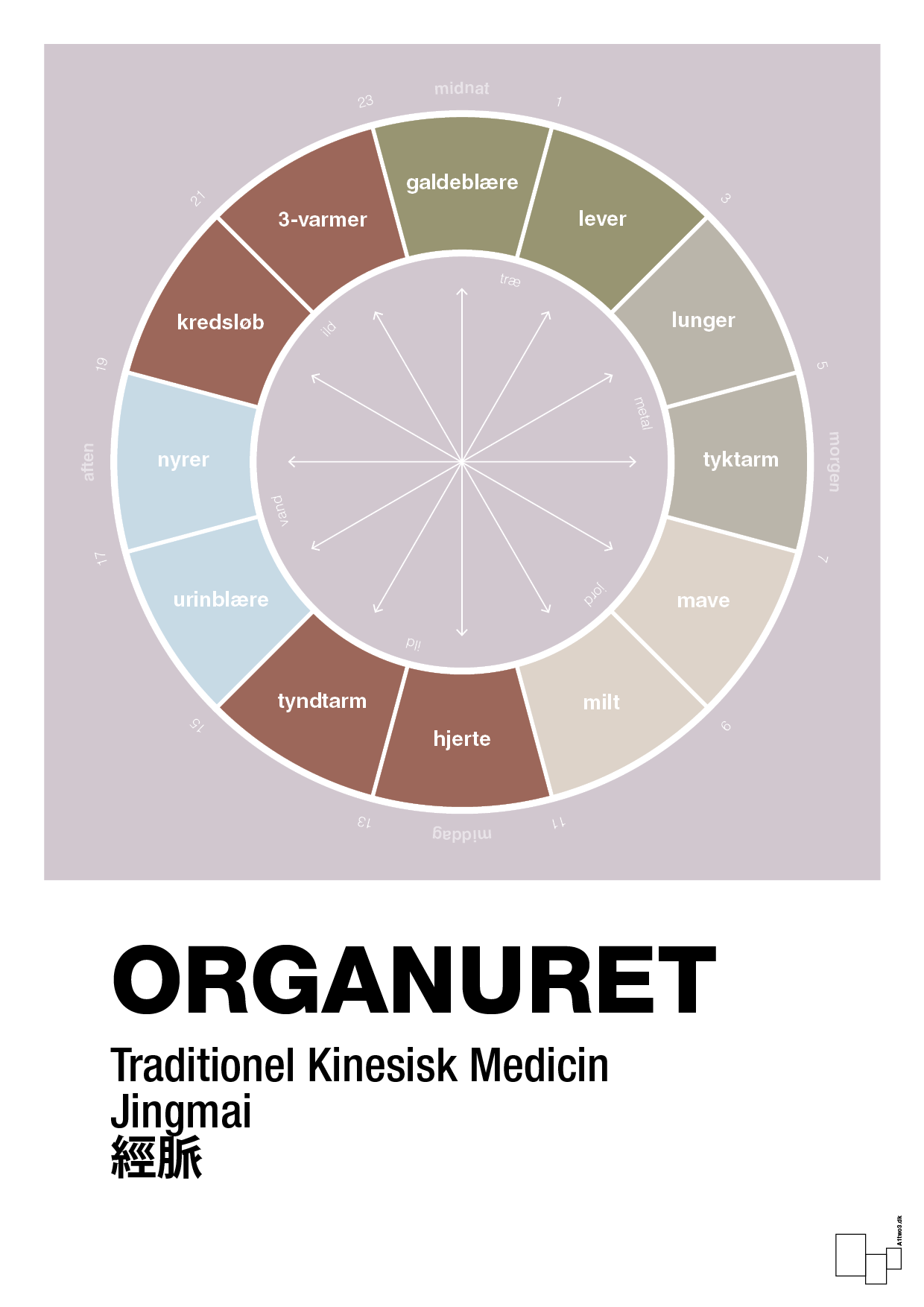 plakat: organuret - dusty lilac-Alternativ-A1two3