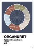 Organuret - petrol-Alternativ-A1two3