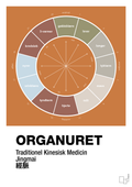 plakat: organuret - rumba orange-Alternativ-A1two3