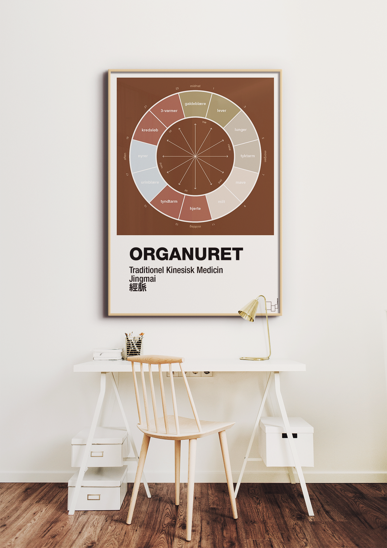 plakat: organuret - back to nature-Alternativ-A1two3