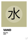 plakat: de fem faser - vand - back to nature-Alternativ-A1two3