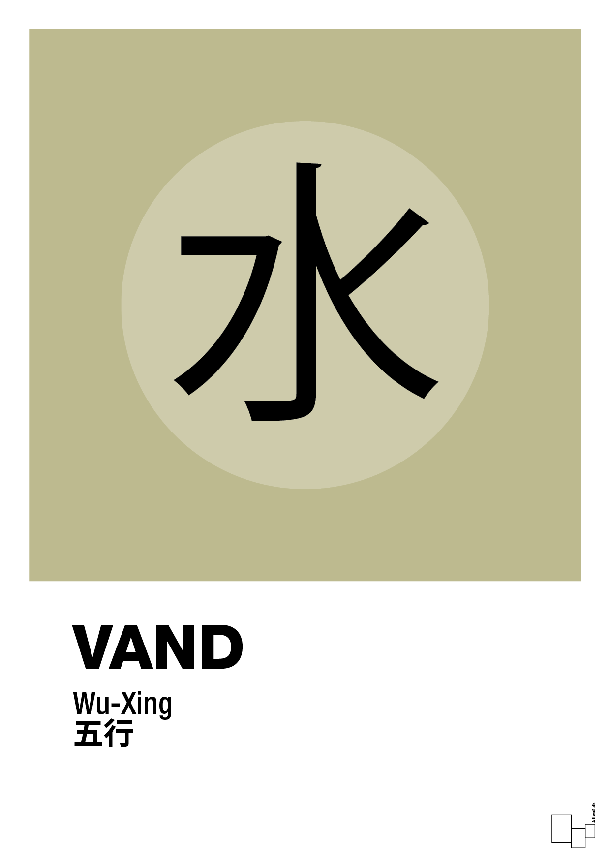 plakat: de fem faser - vand - back to nature-Alternativ-A1two3