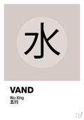 plakat: de fem faser - vand - broken beige-Alternativ-A1two3