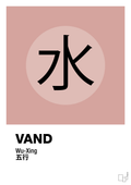 plakat: de fem faser - vand - bubble shell-Alternativ-A1two3