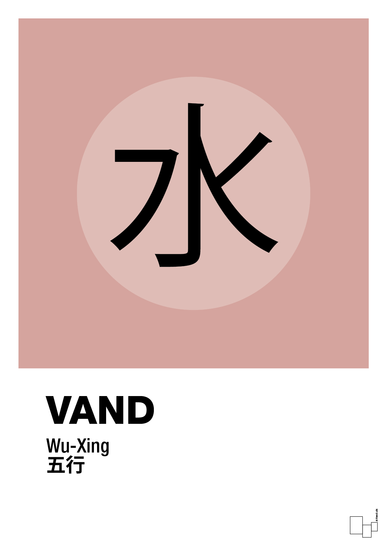 plakat: de fem faser - vand - bubble shell-Alternativ-A1two3
