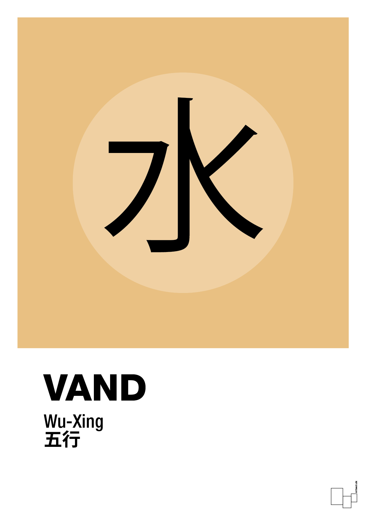 plakat: de fem faser - vand - charismatic-Alternativ-A1two3