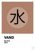 plakat: de fem faser - vand - cider spice-Alternativ-A1two3