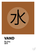 plakat: de fem faser - vand - cognac-Alternativ-A1two3