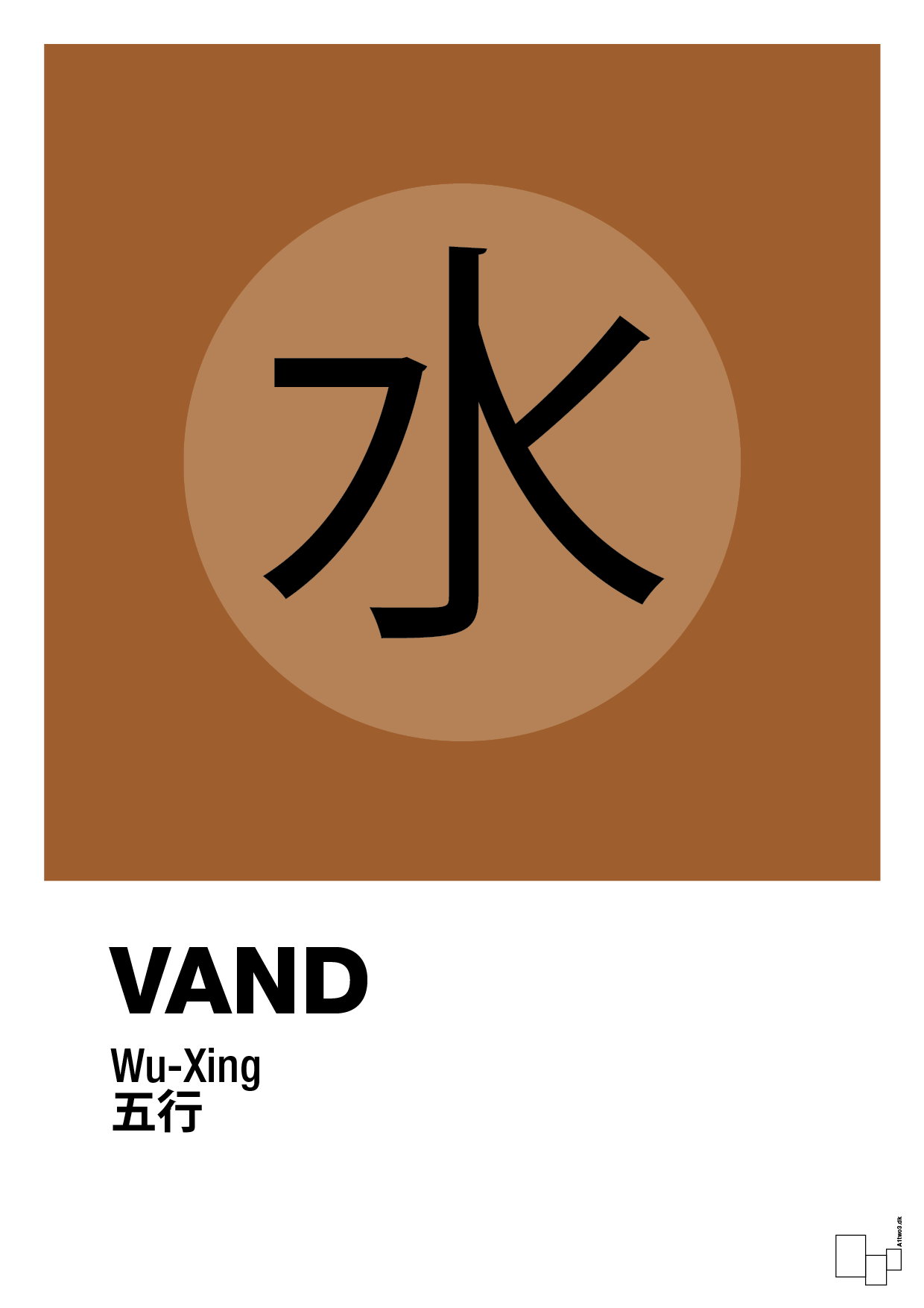 plakat: de fem faser - vand - cognac-Alternativ-A1two3