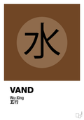 plakat: de fem faser - vand - dark brown-Alternativ-A1two3