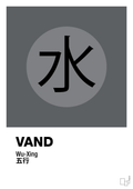 plakat: de fem faser - vand - graphic charcoal-Alternativ-A1two3