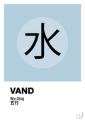 plakat: de fem faser - vand - heavenly blue-Alternativ-A1two3