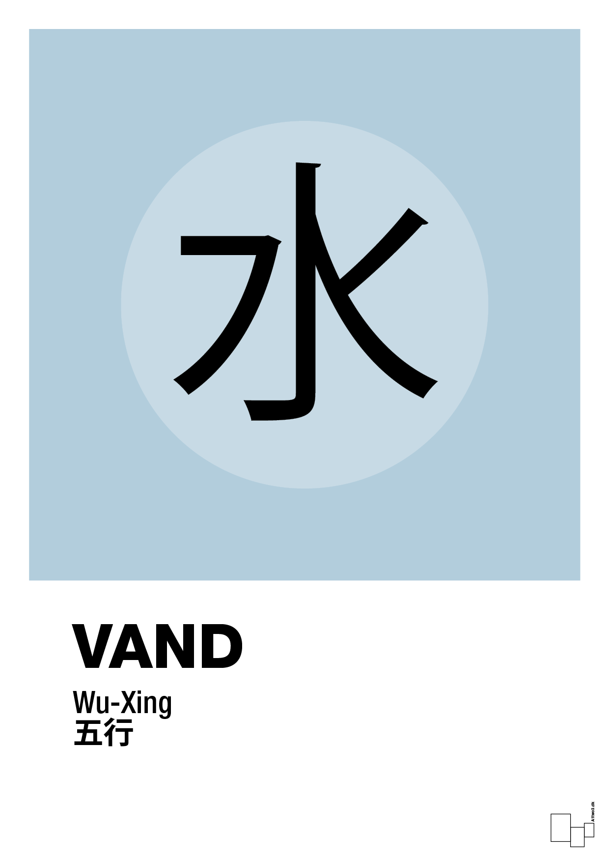 plakat: de fem faser - vand - heavenly blue-Alternativ-A1two3