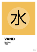 plakat: de fem faser - vand - honeycomb-Alternativ-A1two3