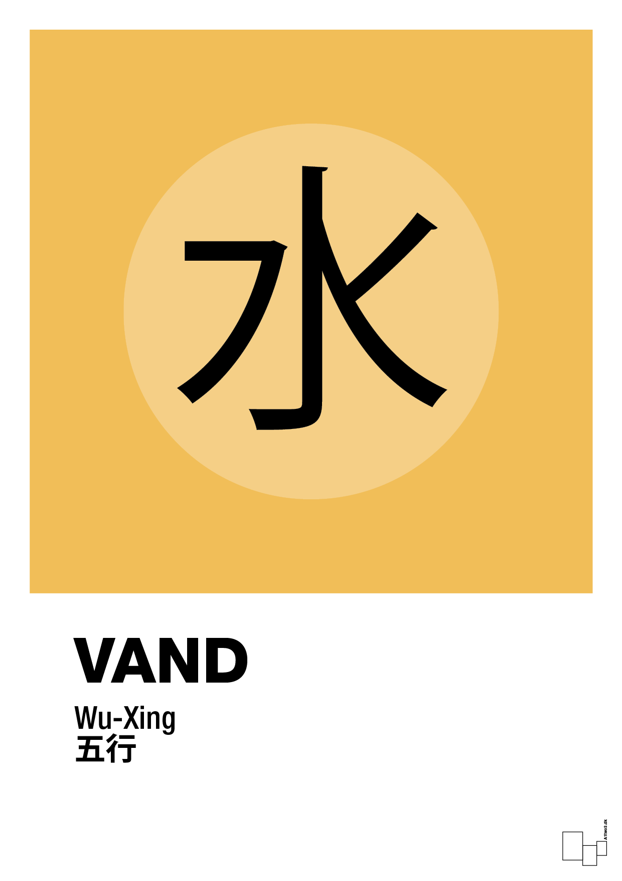 plakat: de fem faser - vand - honeycomb-Alternativ-A1two3