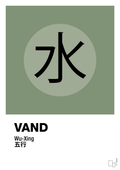 plakat: de fem faser - vand - jade-Alternativ-A1two3