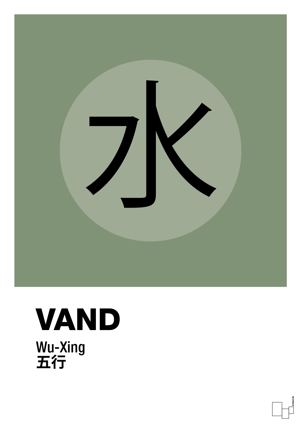 plakat: de fem faser - vand - jade-Alternativ-A1two3