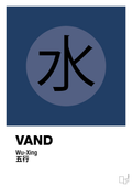 plakat: de fem faser - vand - lapis blue-Alternativ-A1two3