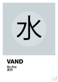 plakat: de fem faser - vand - light drizzle-Alternativ-A1two3