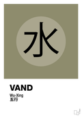 plakat: de fem faser - vand - misty forrest-Alternativ-A1two3