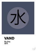 De fem faser - vand - petrol-Alternativ-A1two3