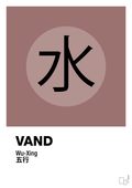 plakat: de fem faser - vand - plum-Alternativ-A1two3