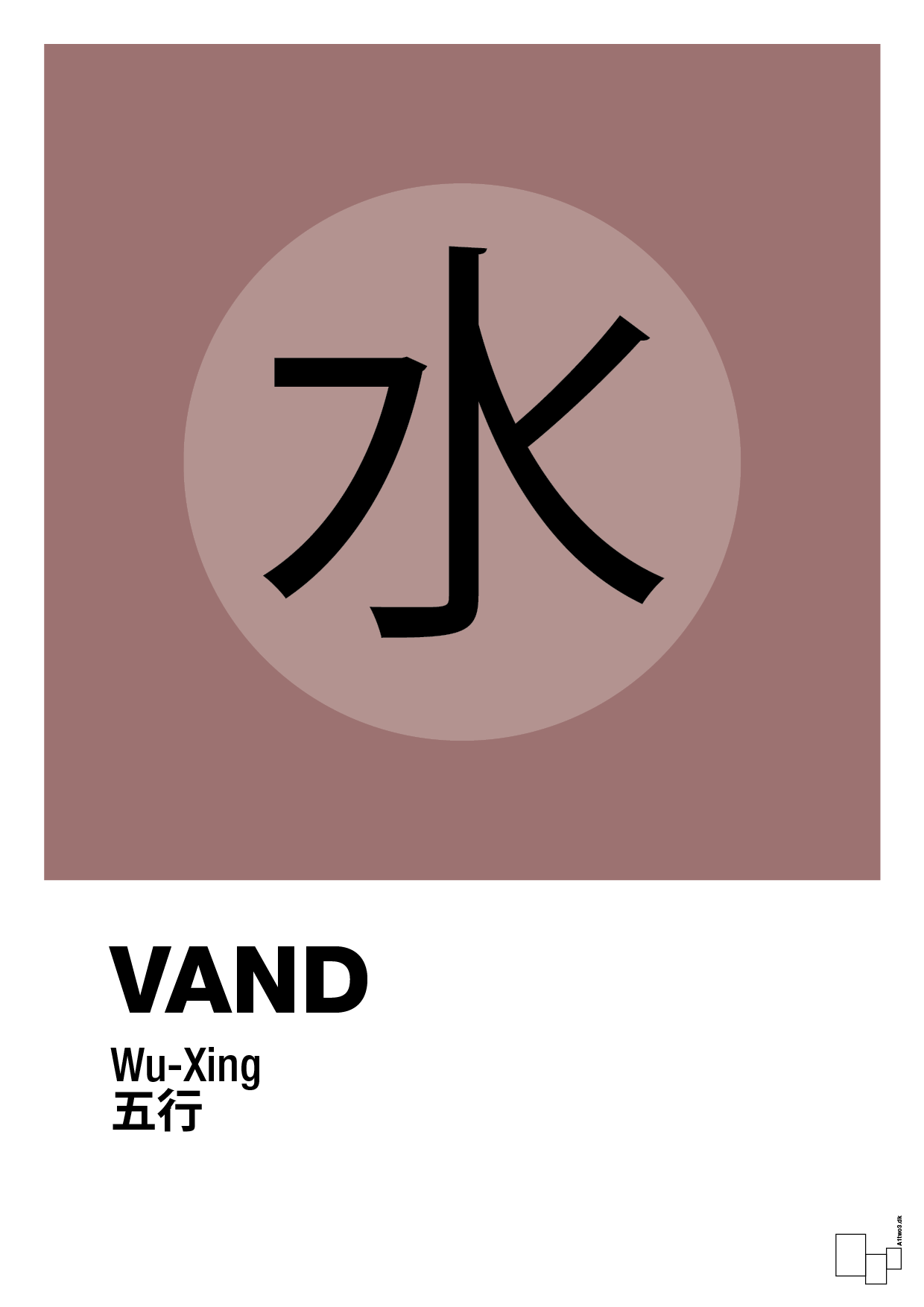 plakat: de fem faser - vand - plum-Alternativ-A1two3