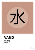 plakat: de fem faser - vand - powder-Alternativ-A1two3