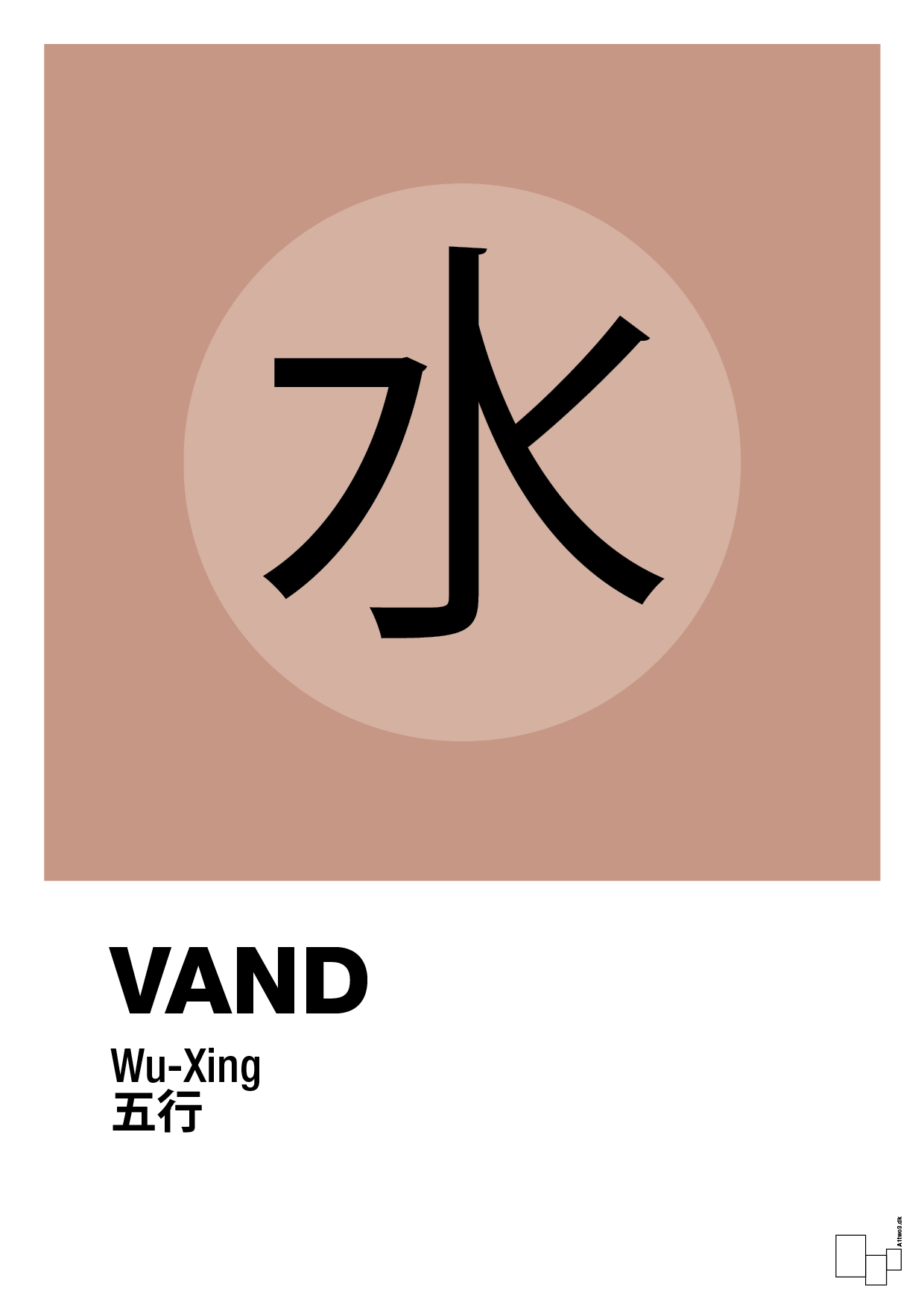 plakat: de fem faser - vand - powder-Alternativ-A1two3