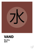 plakat: de fem faser - vand - red pepper-Alternativ-A1two3