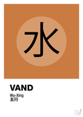 plakat: de fem faser - vand - rumba orange-Alternativ-A1two3