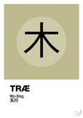 plakat: de fem faser - træ - back to nature-Alternativ-A1two3