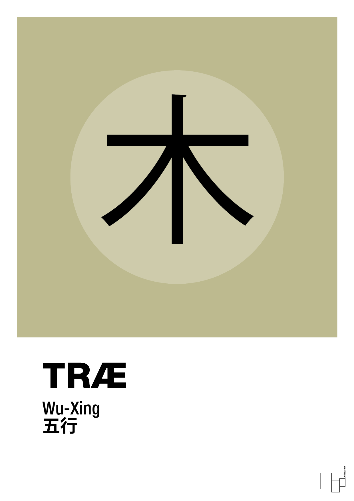 plakat: de fem faser - træ - back to nature-Alternativ-A1two3