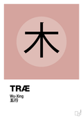 plakat: de fem faser - træ - bubble shell-Alternativ-A1two3