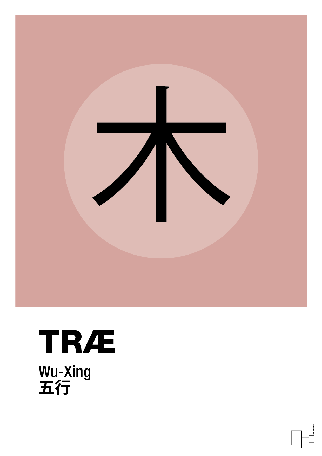 plakat: de fem faser - træ - bubble shell-Alternativ-A1two3