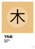 plakat: de fem faser - træ - charismatic-Alternativ-A1two3