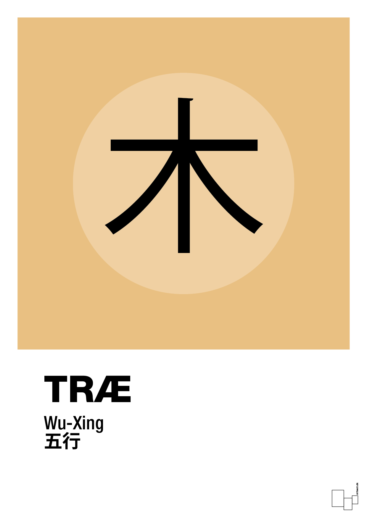 plakat: de fem faser - træ - charismatic-Alternativ-A1two3