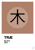 plakat: de fem faser - træ - cider spice-Alternativ-A1two3